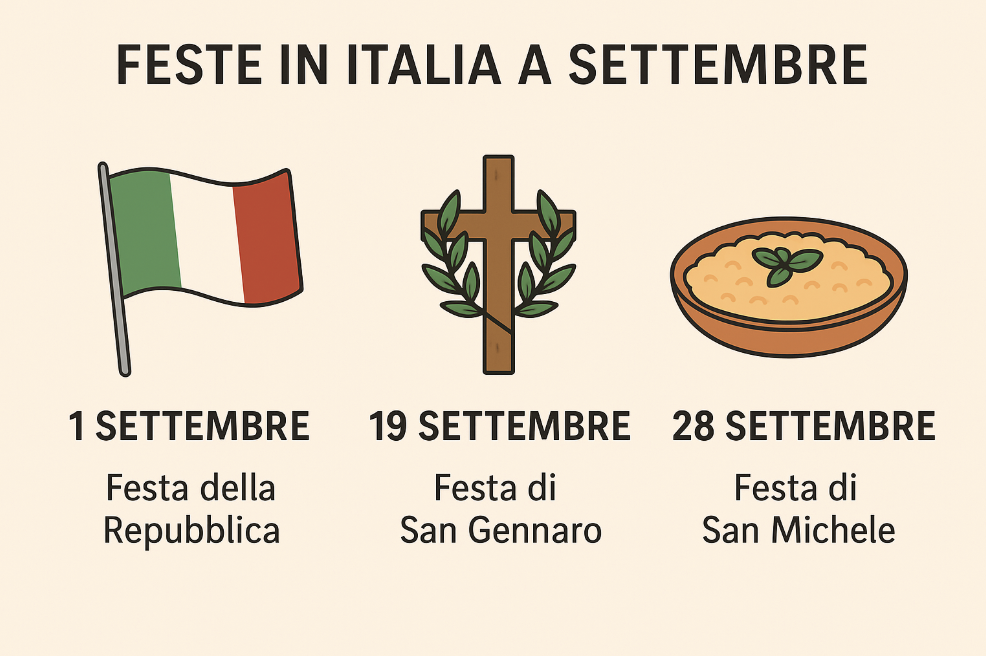 Dalle feste alle celebrazioni religiose, settembre in Italia